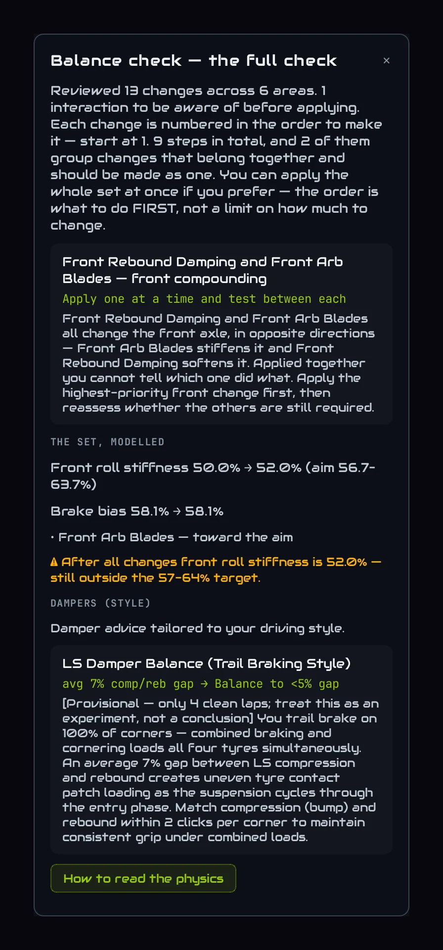 The full check: everything reviewed, each interaction, and the set modelled