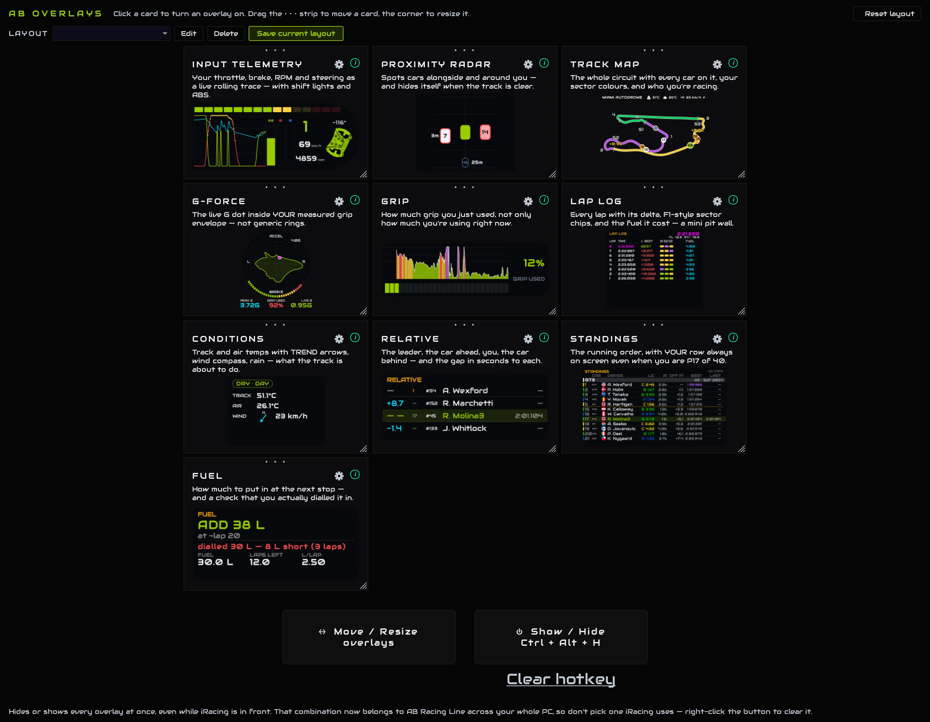 The AB Overlays tab: ten overlay cards, the layout controls above them and the show/hide hotkey below