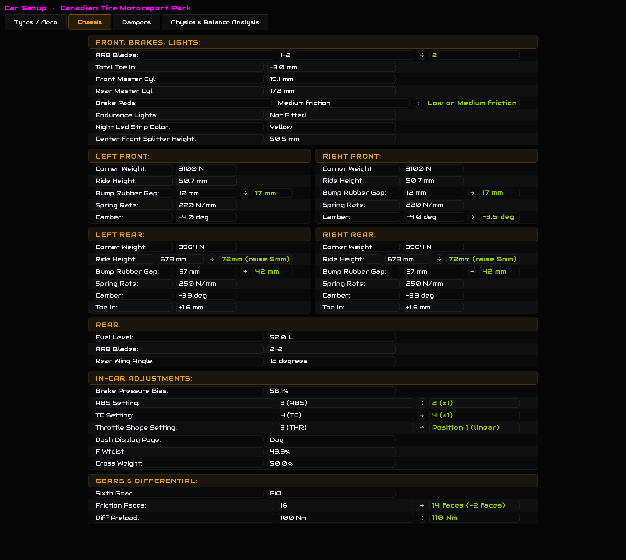 The Your Car Setup tab — Chassis