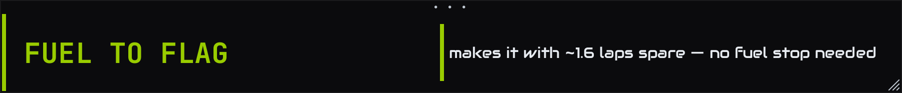 The call banner