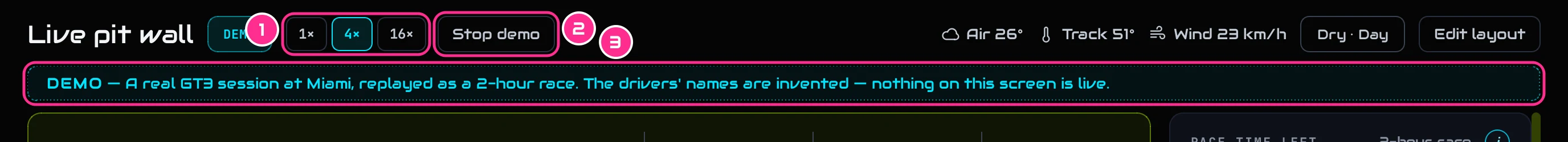 The demo race's controls: the speed buttons, Stop demo, and the banner saying nothing is live