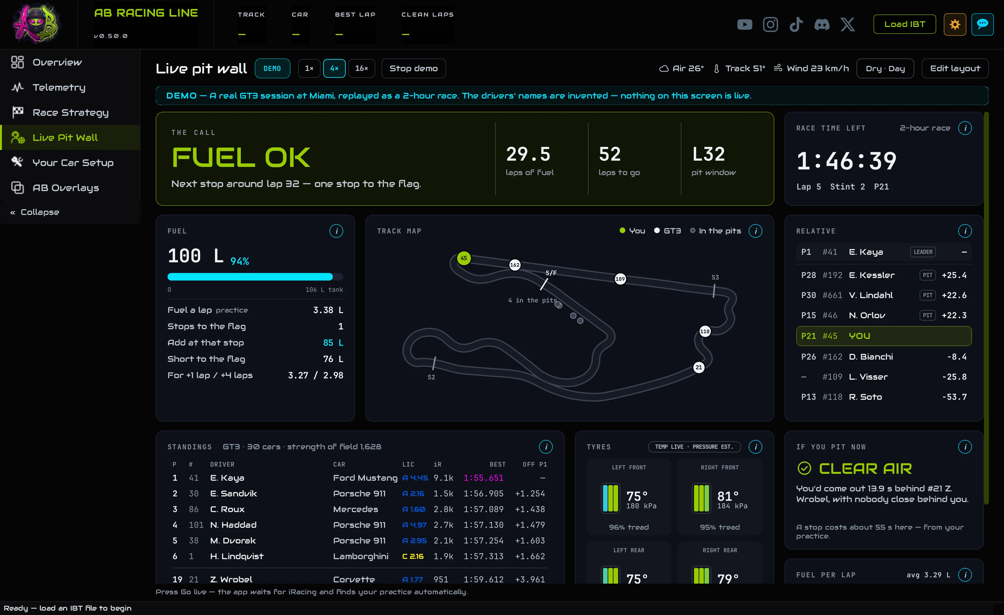 The Live Pit Wall mid-race in the demo race: the call, race time left, fuel, the track map, the relative, the standings and the tyres