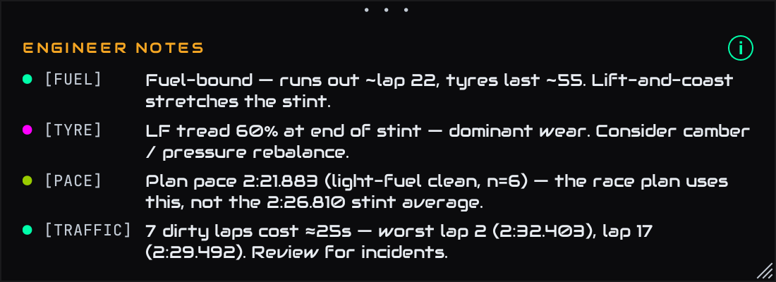 Engineer notes panel