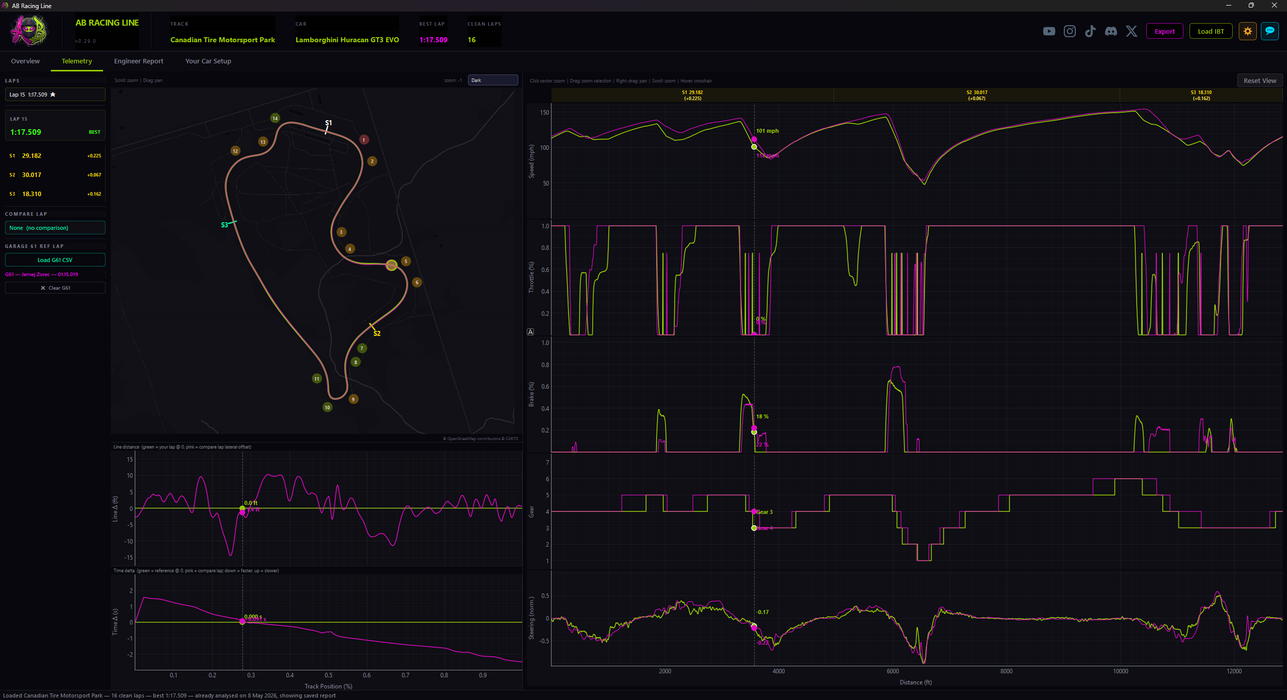 Telemetry and Map Tab
