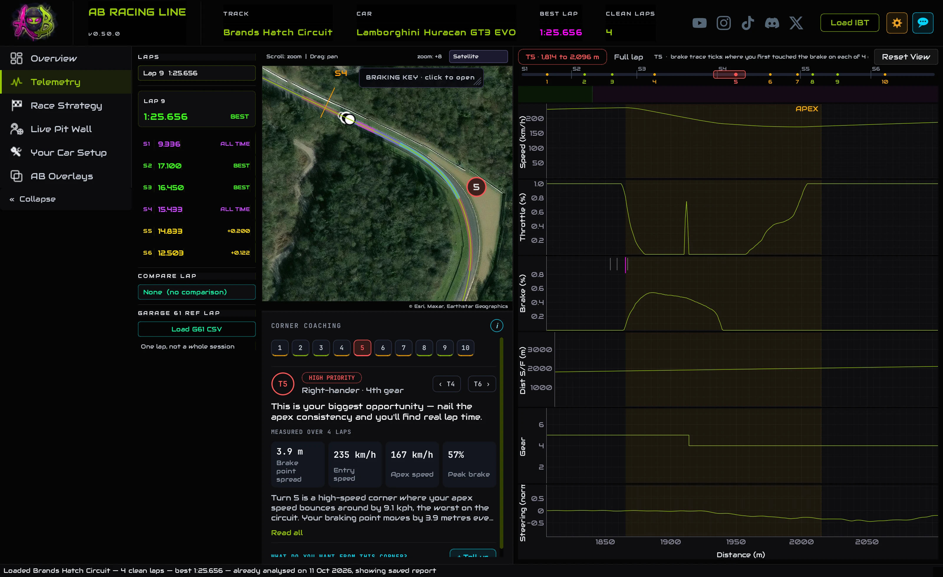 Telemetry opened on turn 5: the map, the coaching and the traces on that corner